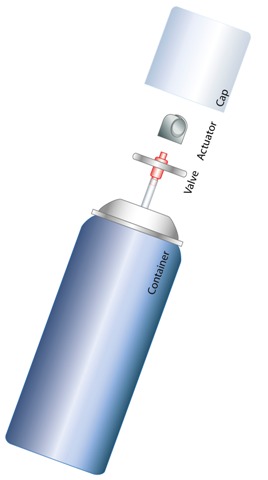 resize_aerosol_schema_1