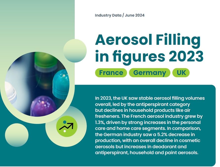2023 aerosol production figures for UK, Germany and France